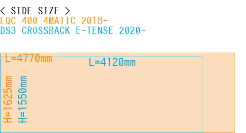#EQC 400 4MATIC 2018- + DS3 CROSSBACK E-TENSE 2020-